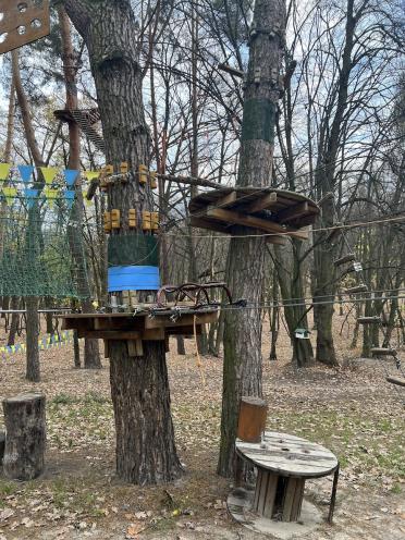 Активна країна