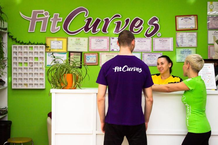 FitCurves