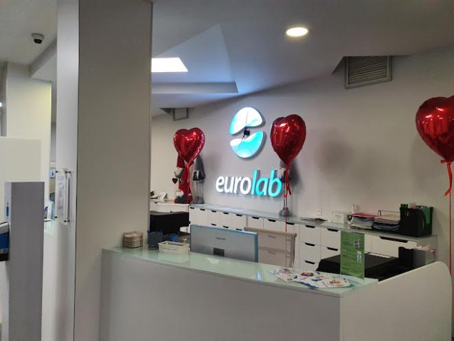 Eurolab