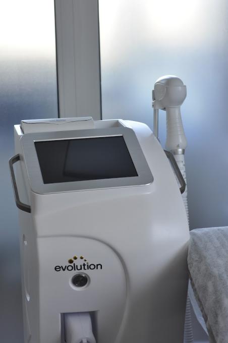 Laser Estetics