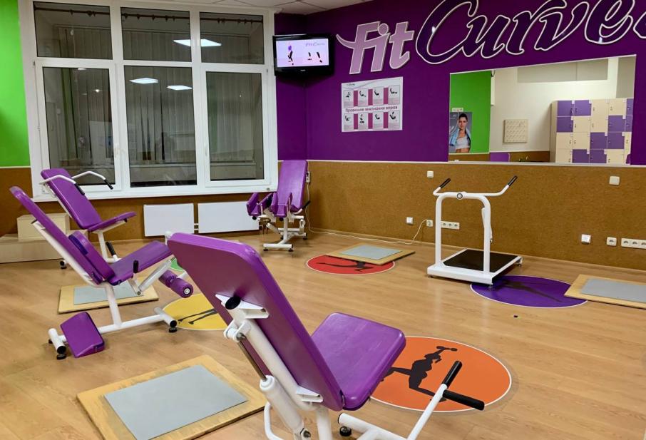 FitCurves